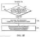 Fig. 05 - Spanning tree loop guard