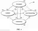 Fig. 06 - Spanning tree loop guard