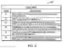 Fig. 07 - Spanning tree loop guard