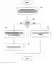 Fig. 01 - Method for handling communications over a non-permanent communication link
