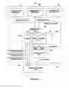 Fig. 04 - Method for handling communications over a non-permanent communication link