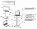 Fig. 01 - Systems and methods for managing wireless communication