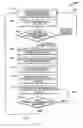 Fig. 07 - Systems and methods for managing wireless communication
