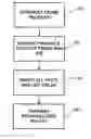 Fig. 01 - Ethernet encapsulation over optical transport network