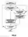 Fig. 07 - Transcoding apparatus, method and medium