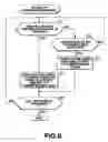 Fig. 07 - Transcoding apparatus, method and medium
