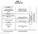 Fig. 02 - Method of managing mobile station in broadband wireless access system