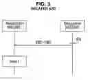 Fig. 04 - Method of managing mobile station in broadband wireless access system