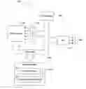 Fig. 01 - Adaptive encoding of digital multimedia information