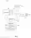 Fig. 03 - Adaptive encoding of digital multimedia information