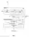 Fig. 04 - Adaptive encoding of digital multimedia information