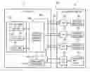 Fig. 01 - Time stamp offset in data packet bundling