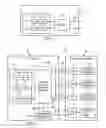 Fig. 02 - Time stamp offset in data packet bundling