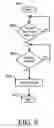 Fig. 07 - Synchronized audio/video decoding for network devices