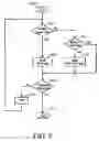 Fig. 08 - Synchronized audio/video decoding for network devices