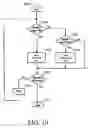 Fig. 09 - Synchronized audio/video decoding for network devices
