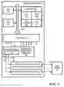 Fig. 02 - Redundant I/O interface management
