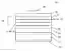 Fig. 01 - Group III nitride LED with undoped cladding layer