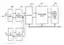 Fig. 01 - Multi-antenna solution for mobile handset