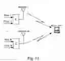 Fig. 12 - Multi-antenna solution for mobile handset