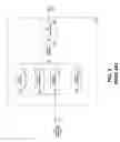 Fig. 03 - Adaptive pilot interference cancellation in CDMA systems