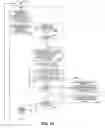 Fig. 09 - Adaptive pilot interference cancellation in CDMA systems