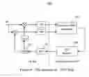 Fig. 04 - Method and apparatus for cell search in a W-CDMA system