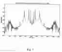 Fig. 08 - SYSTEMS AND METHODS FOR A MULTI-CARRIER TRANSCEIVER WITH RADIO FREQUENCY INTERFERENCE REDUCTION