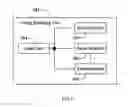 Fig. 04 - Modern testing system and method