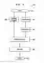 Fig. 05 - Reconfigurable communications circuit
