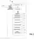 Fig. 03 - Method and device for receiving or transmitting a signal with encoded data