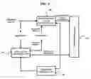 Fig. 04 - Video encoding/decoding apparatus and method capable of minimizing random access delay