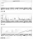 Fig. 04 - Scene-by-scene digital video processing