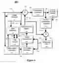 Fig. 05 - Method and system for rate estimation in a video encoder