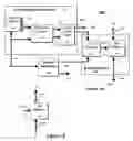 Fig. 06 - Method and system for rate estimation in a video encoder