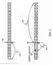 Fig. 07 - Method and apparatus for error recovery using intra-slice resynchronization points