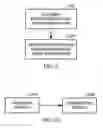 Fig. 10 - Method and apparatus for error recovery using intra-slice resynchronization points