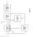 Fig. 05 - FGS identification in scalable video coding