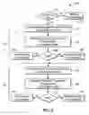 Fig. 05 - Selective reencoding for GOP conformity