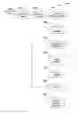 Fig. 01 - Capture, editing and encoding of motion pictures encoded with repeating fields or frames