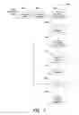 Fig. 02 - Capture, editing and encoding of motion pictures encoded with repeating fields or frames