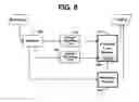 Fig. 09 - Method and apparatus for encoding/decoding video signal using reference pictures