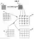 Fig. 06 - Method and apparatus for encoding and decoding video signals in intra-base-layer prediction mode by selectively applying intra-coding