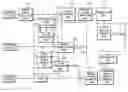 Fig. 01 - Moving picture coding/decoding method and apparatus