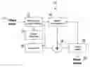 Fig. 01 - Reduced resolution video decode