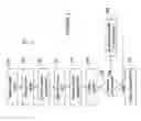 Fig. 03 - Reduced resolution video decode