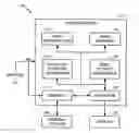 Fig. 01 - Interpolated frame deblocking operation for frame rate up conversion applications