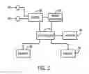 Fig. 03 - Fine granularity scalability (FGS) coding efficiency enhancements