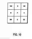 Fig. 16 - Compression and decompression with wavelet style and binary style including quantization by device-dependent parser