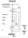 Fig. 17 - Compression and decompression with wavelet style and binary style including quantization by device-dependent parser